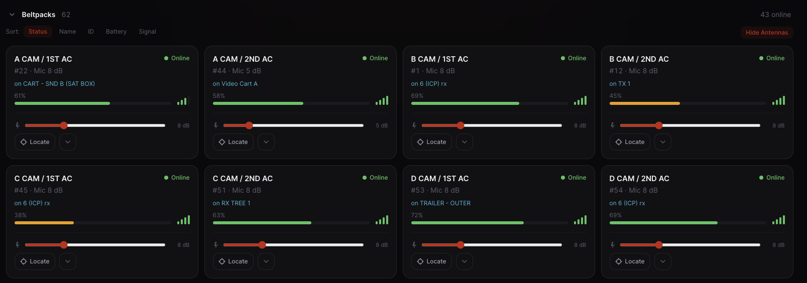 DECT Dashboard — beltpack tiles with battery, signal, mic gain controls